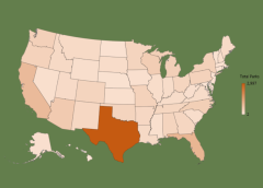 The Market Size of the U.S. RV Park & Campground Industry
